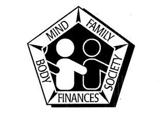 MIND FAMILY SOCIETY FINANCES BODY logo