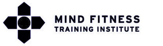MIND FITNESS TRAINING INSTITUTE logo