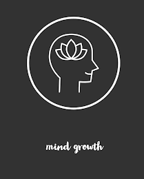 MIND GROWTH logo