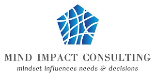 MIND IMPACT CONSULTING BELOW IT AND THE MINDSET INFLUENCES NEEDS & DECISIONS logo