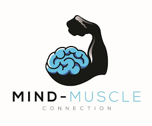 MIND-MUSCLE CONNECTION logo