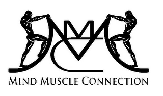 MIND MUSCLE CONNECTION MMC logo
