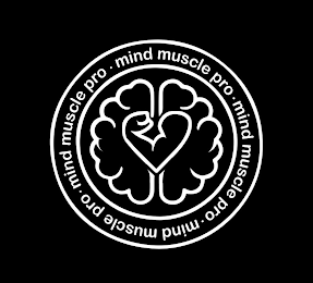 MIND MUSCLE PRO · MIND MUSCLE PRO · MIND MUSCLE PRO · MIND MUSCLE PRO · logo