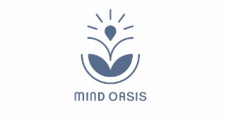 MIND OASIS logo