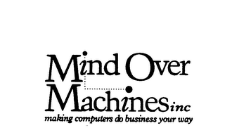 MIND OVER MACHINES INC MAKING COMPUTERS DO BUSINESS YOUR WAY logo