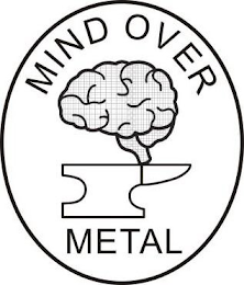 MIND OVER METAL logo
