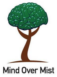 MIND OVER MIST logo