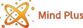 MIND PLUS logo