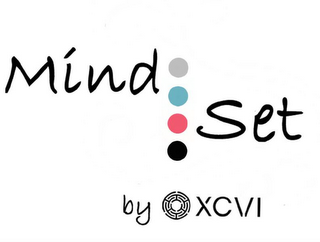 MIND SET BY XCVI logo
