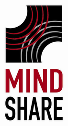 MIND SHARE logo