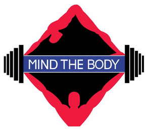 MIND THE BODY logo