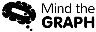 MIND THE GRAPH logo