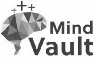 MIND VAULT logo