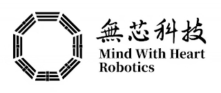 MIND WITH HEART ROBOTICS logo