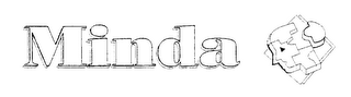 MINDA logo