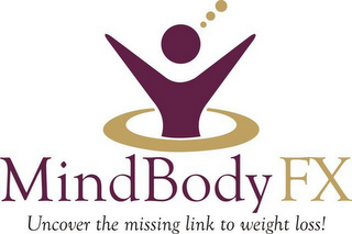 MINDBODY FX UNCOVER THE MISSING LINK TO WEIGHT LOSS! logo