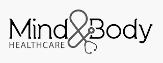 MIND&BODY HEALTHCARE logo