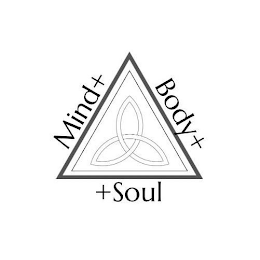 MIND+BODY+SOUL+ logo