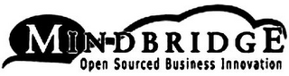 MINDBRIDGE OPEN SOURCED BUSINESS INNOVATION logo