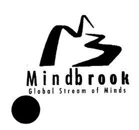 MINDBROOK GLOBAL STREAM OF MINDS logo