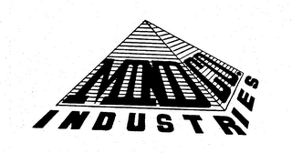 MINDCO. INDUSTRIES logo
