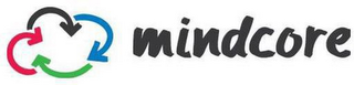 MINDCORE logo