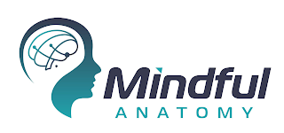 MINDFUL ANATOMY logo
