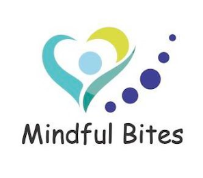 MINDFUL BITES logo