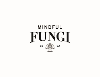 MINDFUL FUNGI SD CA logo