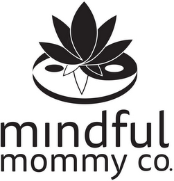 MINDFUL MOMMY CO.