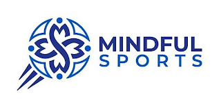 MINDFUL SPORTS logo
