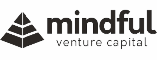 MINDFUL VENTURE CAPITAL logo
