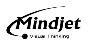 MINDJET VISUAL THINKING