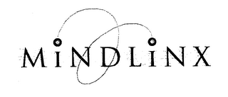 MINDLINX logo