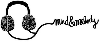 MIND&MELODY logo