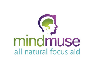 MINDMUSE ALL NATURAL FOCUS AID logo