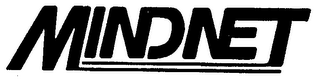 MINDNET logo