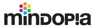 MINDOPIA logo