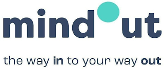 MINDOUT THE WAY IN TO YOUR WAY OUT logo