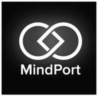 MINDPORT logo