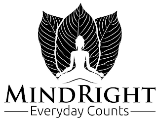 MINDRIGHT EVERYDAY COUNTS logo