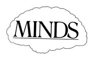 MINDS logo