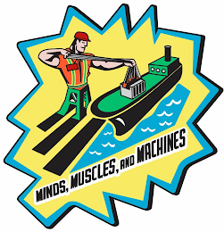 MINDS, MUSCLES, AND MACHINES logo