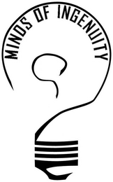 MINDS OF INGENUITY logo