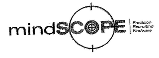 MINDSCOPE PRECISION RECRUITING FINDWARE logo