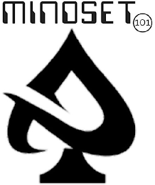 MINDSET 101 logo