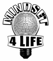MINDSET 4 LIFE logo
