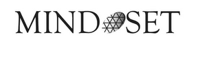MINDSET logo
