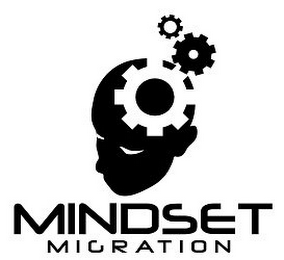 MINDSET MIGRATION logo