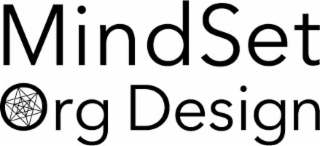 MINDSET ORG DESIGN logo